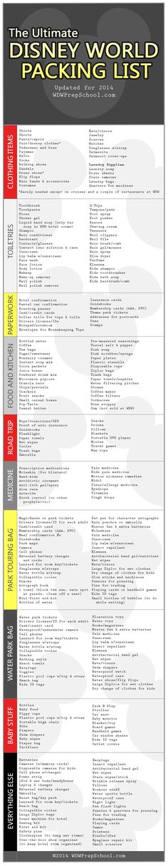 the ultimate disney world faking list is shown in red, yellow and black colors