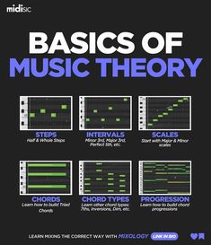 Music Production Tips Frequency Chart, Music Production Tips, Basic Music Theory, Music Theory Piano, Learn Music Theory