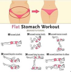 Flat Stomach, Flat Stomach Workout, Workout Bauch, Quick Workout Routine, Bicycle Crunches, Workout For Flat Stomach, Body Workout Plan, At Home Workout Plan, Belly Workout