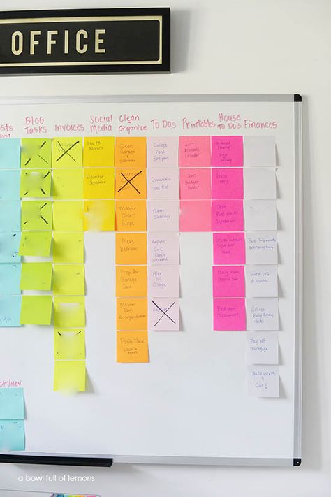 Whiteboard Organization, A Bowl Full Of Lemons, Bowl Full Of Lemons, Organization At Work, Cubicle Makeover, Organization Office, Office Organization At Work, Organization Board, Kanban Board