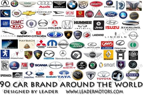 Mercedes New Car, Car Logos With Names, All Car Logos, Car Symbols, Sports Car Brands, Lamborghini Logo, Car Brands Logos, Logo Quiz, Luxury Car Brands