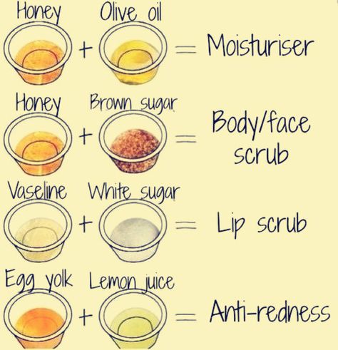 This is the simplest and most effective mask recipes I have ever collected. For different purposes: ① moisturiser ② body/face scrub ③ lip scrub ④ Anti-redness Preppy Face Masks, Home Made Face Scrub For Acne, How To Have Red Lips Naturally, Homemade Lip Mask Recipe, At Home Face Scrub, How To Make Ur Own Body Scrub, How To Make Face Scrub At Home, At Home Skincare Diy, How To Make Lip Mask