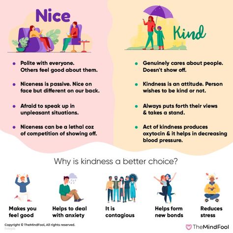 When a person offers help, we often praise that, “he/she is such a nice person”. But sometimes, we also tag them as ‘kind’. In reality, we use nice and kind interchangeably without knowing the difference between them. Even today, many people have a misconception that both these terms are the same. But, it’s not; because it is nice vs kind.  #nicevskind #nice #kind #misconception How To Have A Nice Personality, Difference Between Being Nice And Kind, Character Vs Personality, Kindness Vs Niceness, Nice Vs Kind, How To Be A Kinder Person, How To Be A Nice Person, How To Be Kind To Others, Kindness Board