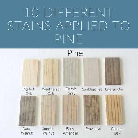 A stain reference guide for the top 10 stains from light to dark that have been applied on pine.  #stain #woodstain #pickledoak #minwax #varathane #homeproject #woodworking Neutral Wood Stain For Pine, Min Wax Wood Stain Colors On Pine, Best Light Stain Colors, Stain For Pine Floors, Pine Flooring Stain Colors, Light Stains For Wood, Pine Hardwood Floors Stains, Light Stain For Pine Wood, Light Stain Colors On Pine