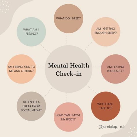 Mental Health Week, Metal Health, Mental Health Activities, Mental Health Posters, Cabinet Medical, Mental Health Check, Health Activities, Mental Health Counseling, Mental Health Journal