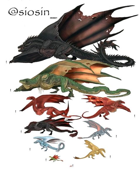 approximate size of the Dragons until now. Balerion, Vhagar, Caraxes, Meleys, Drogon, Seasmoke, Dreamfyre, Syrax, Vermax and The Pink Dread. | /r/FreeFolk | /r/freefolk | Know Your Meme Got Dragon Balerion, Dreamfyre Art, Caraxes Syrax Dragon, House Of The Dragon Dragons Art, Balerion Dragon Art, Meleys The Dragon, House Of Dragon Dragons, Vermax Dragon, Dreamfyre Dragon