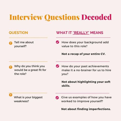 Organisation, 2nd Interview Questions, Mock Interview Questions, Best Interview Answers, Marketing Interview Questions, Competency Based Interview, Hr Interview Questions, Top Interview Questions, Best Interview Questions