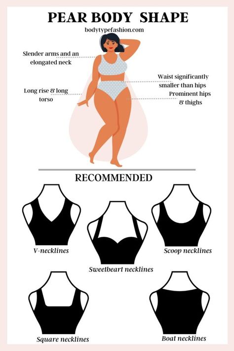 Pear Body Type, Pear Body Shape Fashion, Pear Body Shape Outfits, Triangle Body Shape Outfits, Pear Shape Fashion, Pear Shaped Outfits, Hot Outfit Ideas, Body Shape Guide, Wider Hips