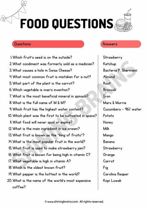 Fun Game Questions, Random Questions And Answers, Food Riddles With Answers, Cartoon Trivia Questions And Answers, Trivia Questions And Answers 2023, General Questions To Ask Someone, Math Trivia Questions And Answers, Best Trivia Questions And Answers, Jepordy Game Questions Free Printable