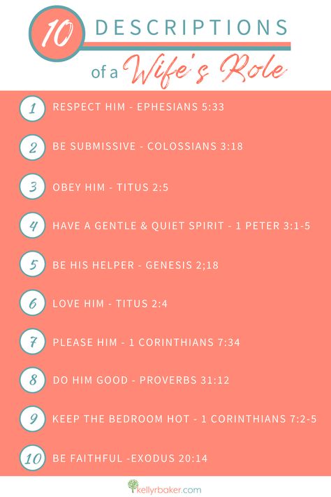 Bible Verse About Being A Good Wife, Biblical Wife Verses, How To Be A Wife Bible, Biblical Roles Of Husband And Wife, Marriage In Bible, Attributes Of A Good Wife, The Biblical Role Of A Wife, Bible Passages For Marriage, Qualities Of A Good Wife