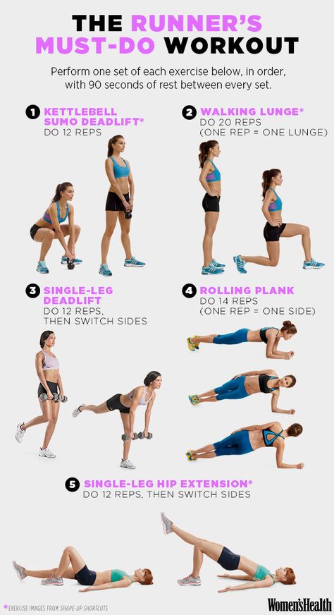 Kettlebell Sumo Deadlift  https://www.womenshealthmag.com/fitness/strength-training-for-runners-0 Half Marathon Training, Yoga Sequences, Yoga Exercises, Fitness Before After, Runners Workout, Strength Training For Runners, Womens Health Magazine, Body Fitness, Health Magazine