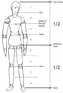 mannequin proportions | Figure drawing resources | Pinterest Mannequin Drawing, Artist Mannequin, Drawing Proportions, High School Art Lessons, 8th Grade Art, Middle School Art Projects, 6th Grade Art, 얼굴 그리기, Human Figure Drawing