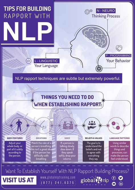 Caiman, Nlp Techniques How To Use, Rapid Resolution Therapy, Nlp Exercises, Nlp Quotes, Building Rapport, Personal Skills, Nlp Coaching, Nlp Techniques