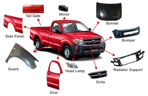 Used car parts for sale in Auckland. Low prices & high quality guaranteed. Check availability & get a FREE parts quote online or call 0800 88 44 55 Car Body Parts, Car Spare Parts, Auto Spare Parts, Automotive Mechanic, Used Engines, Star City, Jeep Renegade, Car Body, Used Car Parts