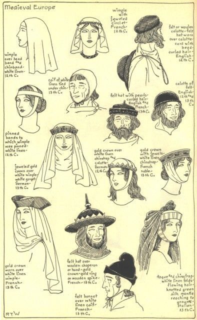 medieval hats | Mostly Marches styles - all 25 pages of medievals hats from THE MODE ... Medieval Dress, Moda Medieval, Medieval Hats, Historical Hairstyles, Historical Hats, Medieval Clothes, Medieval Woman, History Fashion, Medieval Costume