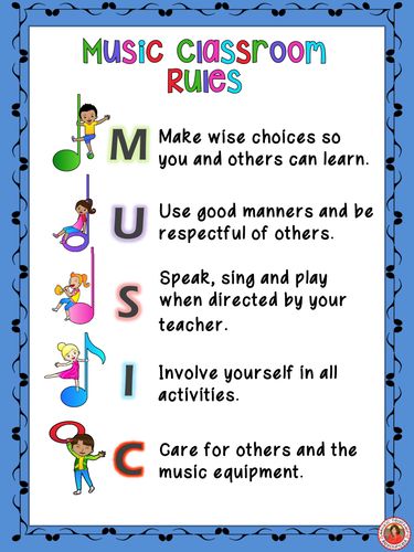 Music Classroom Rules, Music Class Rules, Music Classroom Posters, Music Room Rules, Class Rules Poster, Music Bulletin Board, Music Bulletin Boards, Music Classroom Decor, Music Rules