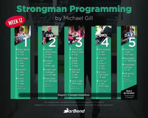 Strongman_Programming_Week12 12 Week Workout Plan, Week Workout Plan, 12 Week Workout, Strongman Training, Workout Program Gym, Workout Plan For Men, Bodybuilding Program, Week Workout, Reps And Sets