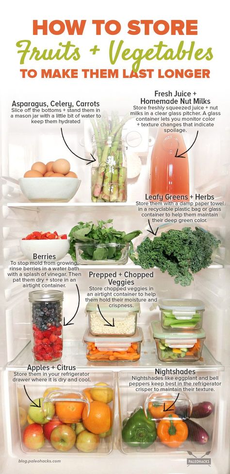 storing fruits and veggies Homemade Nut Milk, Resep Salad, Food Info, Deilig Mat, How To Store, Idee Pasto Sano, Food Facts, Fruits Vegetables, Food Store