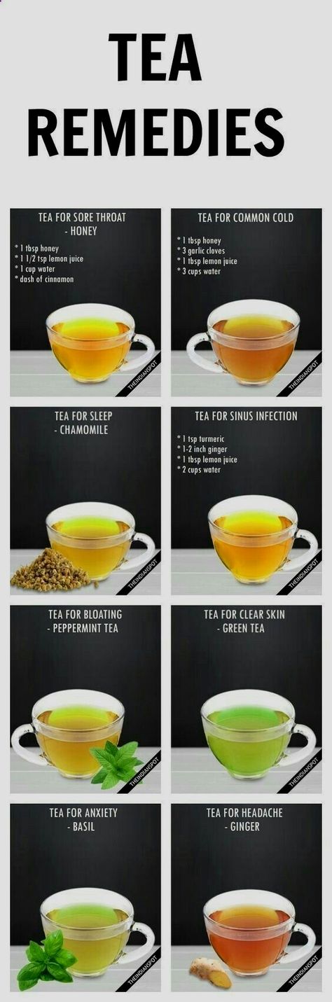 Healing Tea Recipes, Throat Tea, Teas For Headaches, Sore Throat Tea, Resep Juice, Coldsore Remedies Quick, Tea Remedies, Best Cough Remedy, Resep Diet Sehat