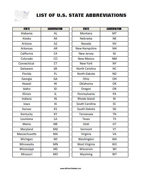 Free Printable List of US State Abbreviations. Free Printable List of US State Abbreviations, a very useful resource for teachers and student. The List of US State Abbreviations is a basic list of the 50 United States of America with abbreviation in alphabetical order that you can use to help your children study for the next 50 States test. Print Us States Abbreviations, Usa States And Capitals, State Abrevations List, State Abbreviation Printable, List Of States In Alphabetical Order, State Abbreviations Worksheets, List Of 50 States Printable, Us States And Capitals Free Printable, 50 States In Alphabetical Order