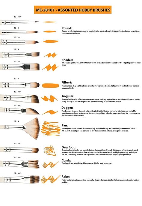 Sunset Tutorial, Types Of Brushes, Acrylic Nail Brush, Acrylic Paint Brushes, Art Painting Tools, Golden Sunset, Acrylic Painting Tips, Seni Cat Air, Watercolor Painting Techniques