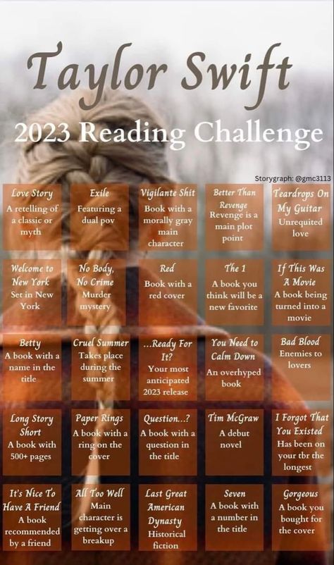 Read Your Bookshelf Challenge 2023, New Year Book Challenge, 2024 Taylor Swift Reading Challenge, Tbr Reading Challenge, Taylor Swift Journal Prompts, Book Tbr Prompts, Book Reading Challenge 2023, A-z Book Challenge 2023, Tbr Prompt Jar Ideas