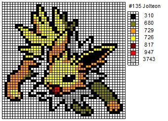 Jolteon Cross Stitch, Eevee Vaporeon, Pokemon Crafts, Pokemon Cross Stitch Patterns, Pokemon Perler, Pokemon Cross Stitch, Pokemon Bead, Pixel Art Pokemon, Crochet Pokemon