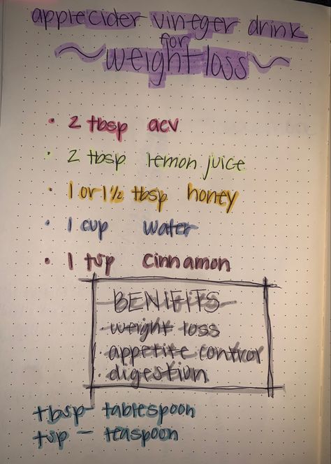 Apple Cider Vinegar Cinnamon Lemon Drink, Taking Apple Cider Vinegar Daily, Ways To Drink Apple Cider Vinegar, Apple Cider Vinegar Lemon Honey Cinnamon, Acv And Lemon Water, Acv Lemon Water, Does Apple Cider Vinegar Really Work, Acv And Lemon Juice Benefits, Acv Water Benefits