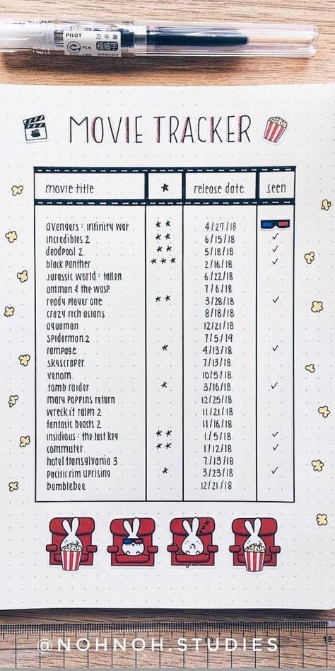 Bujo Log Ideas, Movie Log Journal, Movie Bullet Journal Page, Bujo Yearly Tracker, Bullet Journal Netflix List, Movie List Bullet Journal Ideas, Yearly Journal Ideas, Bullet Journal Yearly Tracker, Bujo Movie Tracker