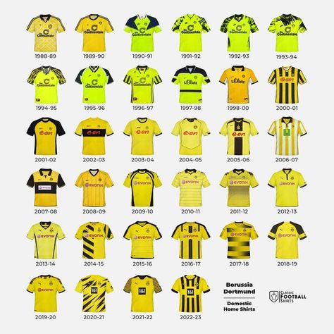 Borussia Dortmund, Dortmund, Dortmund Wallpaper, Dortmund Jersey, Football Videos, Retro Soccer, Retro Football Shirts, Classic Football Shirts, Classic Football