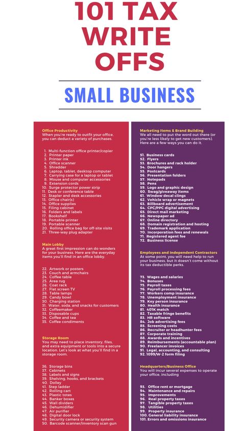 Here are small business tax deductions you could miss out on. #smallbusinesstips #taxtips #taxes #deductingtherightway Small Business Business Plan, Estate Liquidation Business, Small Business Document Organization, Small Business Notes, Small Business Tax Organization, Clothing Business Plan, Itemized Tax Deductions List, Small Business Start Up Checklist, Business Binder Ideas