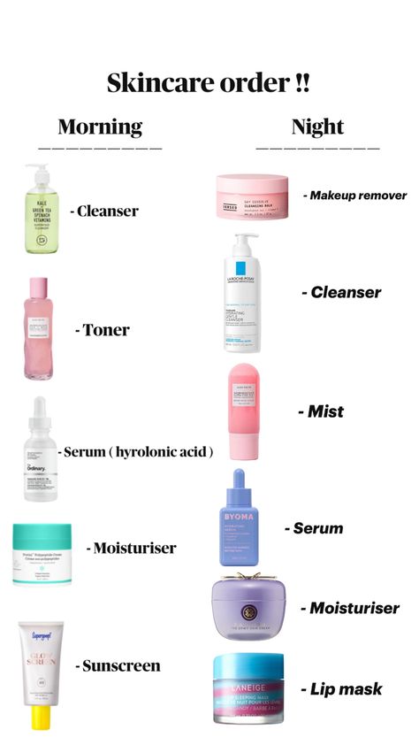 Creds: theyluvv.evanaa Morning And Evening Skin Care Routine, Skin Care Routine Order Night, Skin Care Routine For Night, Perfect Night Skin Care Routine, Morning Skincare Order, Order Skin Care Routine, Face Routine Morning, Night Korean Skincare Routine, Skincare Routine Glow Recipe