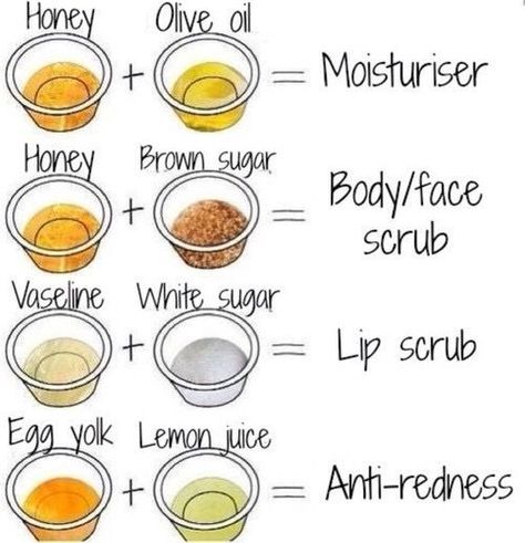 Homemade Face Masks, Healthy Skin Care, Obličejové Masky, Home Remedies For Acne, Anti Aging Tips, Acne Remedies, Homemade Face, Diy Skin Care, Face Skin Care