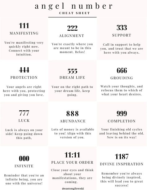 Angel Number Cheat Sheet, Angel Numbers Cheat Sheet, 373 Angel Number, 333 In Love, Gemini Angel Numbers, 2224 Angel Number, What Does 222 Mean Angel Numbers, 3:03 Angel Number Meaning, Angel Numbers And Their Meanings