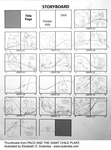 SAMPLE Picture book storyboard layout Storyboard Book Illustration, Picture Book Thumbnails, Story Book Layout Design, Storyboard Picture Book, Picture Books Illustration Layout, Picture Book Layout Design, Story Board Illustration Ideas Easy, Picture Book Storyboard, Illustration Book Layout