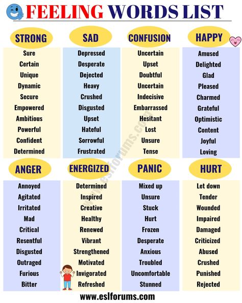 Words Describing Feelings, Other Words For Feeling, Words That Make You Sound Smart, Ways To Describe Blue Eyes, Feeling Synonyms, Words For Feelings You Cant Explain, Words To Describe Feelings, Another Word For Happy, Feeling Words