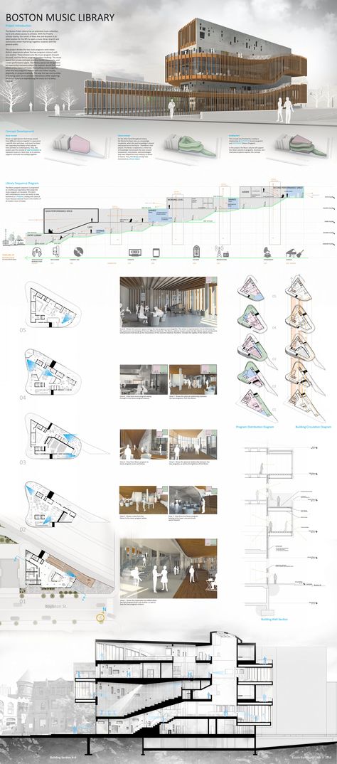 Library Program Architecture, Library Design Concept Architecture, Building Connection Architecture, Music School Architecture Plan, Library Plans Architecture, Architectural Project Poster, Music In Architecture Concept, Music And Architecture Concept, Renovation Project Architecture