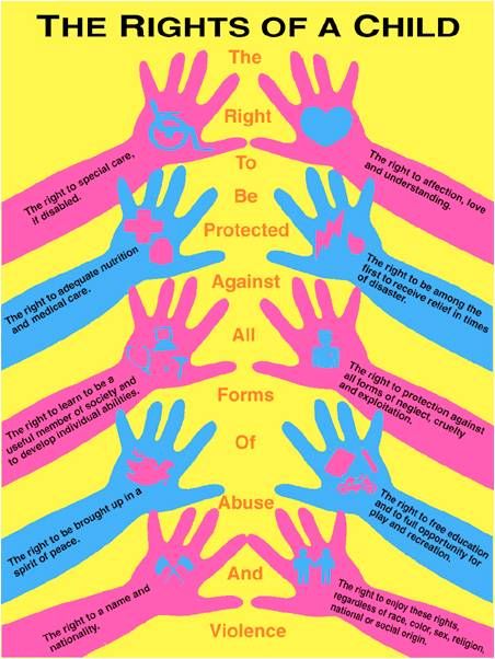 Children's Rights And Responsibilities, Rights Respecting Schools, Rights Of The Child, Safeguarding Children, Protective Behaviours, Youth Work, Child Health, Rights And Responsibilities, Chang Wook