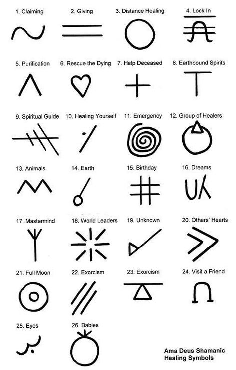 Greek symbols Greek Magic, Shaman Symbols, Symbole Tattoo, Greek Symbols, Simbolos Tattoo, Native American Shaman, Tato Henna, Greek Symbol, Unalome Tattoo