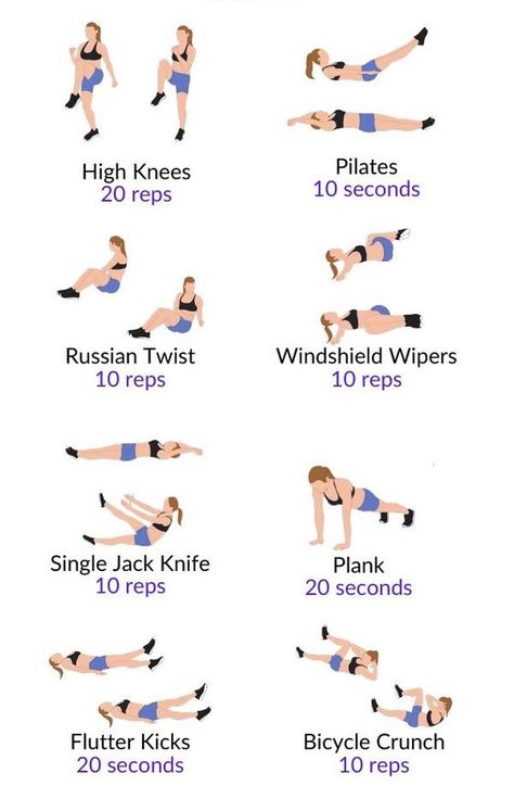 healthy weight loss after pregnancy Tennis Workout Training At Home, Tennis Workouts At Home, Easy Arm Workout, Tennis Techniques, Hourglass Workout, Pilates Workout Plan, Tennis Training, Beginner Ab Workout, Tennis Drills