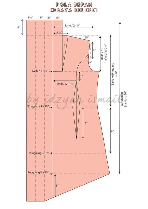 Proud Sewist : Pola Dress Layer Layer Dress Pattern (with Images 882 Molde, Pola Kebaya Kelepet, Layer Dress Pattern, Pola Kebaya Kutubaru, Kebaya Kutu Baru Modern, Kutu Baru Modern, Layered Dress Pattern, Pola Kardigan, Kebaya Moden