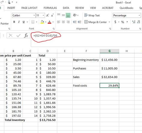 What is a good food cost percentage and how do you calculate food costs? - Independent Restaurant Consultants Pricing Formula For Food, Cost Of Goods Sold Formula, Food Costing Formula, Percentage Formula, Pricing Formula, Restaurant Consulting, Pricing Strategy, Bbq Catering, Cost Of Goods Sold