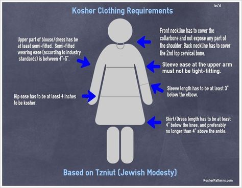 Tzniut, Jewish Modesty Blog from ModestAnytime: Modest and Kosher Sewing Patterns Modern Orthodox Jewish Fashion, Jewish Fashion Women, Hebrew Clothing Woman, Modest Jewish Fashion, Jewish Clothing Women, Tzniut Jewish, Kosher Outfits, Jewish Modesty, Jewish Woman Clothing