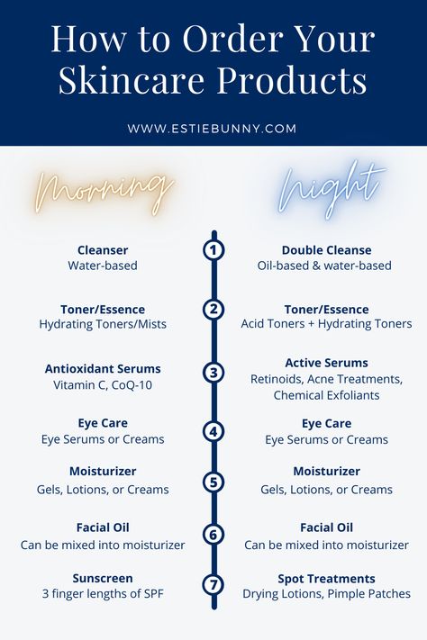 A photo detailing the best step-by-step skincare routine order for your skincare products. Skincare Routine With Essence, Facial Product Order, Skincare Order Essence, Face Oil Skincare Step, Good Facial Products, Skincare Routine Serum Order, Skincare Routine Essence, Detailed Skincare Routine, Simple Face Wash Routine
