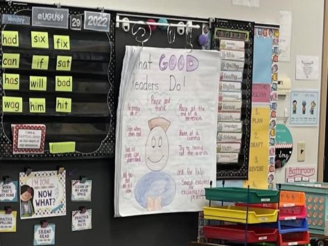 Amazing Ideas for Organizing Anchor Charts Anchor Charts, Anchor Chart Holder Ideas, Storing Anchor Charts In Classroom, Anchor Chart Storage Ideas, Anchor Chart Storage, Anchor Chart Display, Ideas For Organizing, Anchor Chart, Amazing Ideas