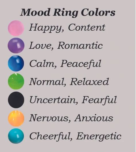 Mood Ring Meanings, Mood Ring Chart, Mood Ring Color Chart, Mood Ring Color Meanings, Ring For Kids, Sterling Silver Mood Ring, Mood Ring Colors, Feeling Nervous, Mood Stone