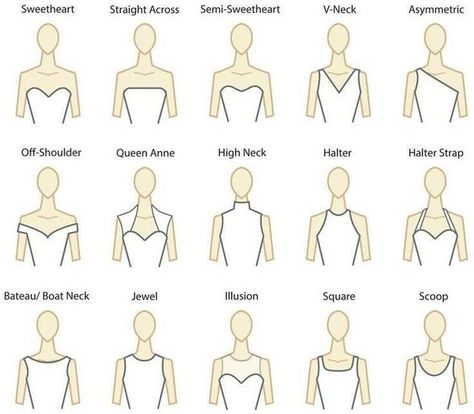 Decode neckline styles. And think about what kind of neckline makes you feel most confident; you don’t want to feel self-conscious about a strapless dress while doing your Naomi Campbell walk down the aisle. Stunning Wedding Dresses, Dress Necklines, Istoria Modei, Mode Retro, Siluete Umane, Wedding Dress Necklines, Fashion Vocabulary, Neckline Dress, Necklines For Dresses