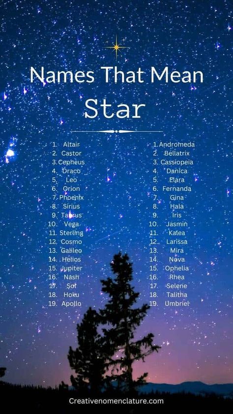 244 Celestial Names That Mean Star for Boys and Girls Names Of Stars In The Sky, Names With Moon Meaning, Name That Means Star, Celestial Last Names, Name Related To Moon, Galaxy Name Ideas, Names That Mean Sparkle, Space Names Astronomy, Mythical Names And Meanings