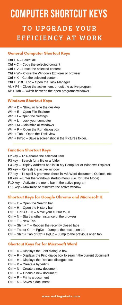 Best Virtual assistance to hire Shortcuts Keys Of Computer, All Shortcut Keys Of Computer, Computer Shortcuts Keys, Short Keys Of Computer, Computer Keyboard Shortcut Keys, Computer All Shortcut Keys, Coding Tips And Tricks, Short Cut Keys Of Computer, Shortcut Keys For Computer