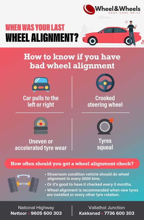 Car Wheel Alignment, Car Wash Prices, Driving Tips For Beginners, Driving Basics, Car Life Hacks, National Highway, Car Facts, Car Care Tips, Vehicle Care